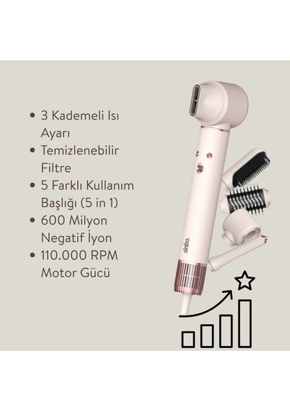 Ikili Profesyonel Saç Şekillendirme Seti modelleri