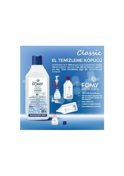 El Temizlik Köpüğü Seti 300 ml + 1800 ml Ekonomik Kullanım için Dispenser ile