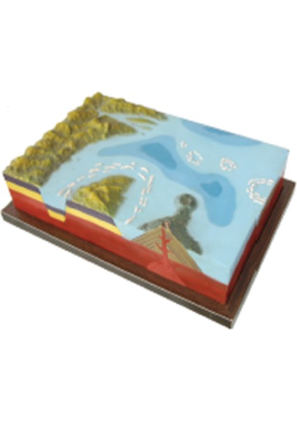 Adaların Oluşumu ve Yapısı Modeli – 50CM x 35CM x 12CM fiyatları