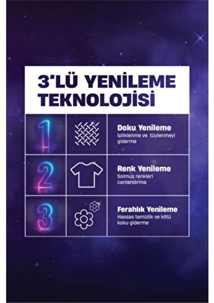 Hassas Yenileme Çiçek Cazibesi 4 x 2.75 Lt 200 Yıkama indirimleri