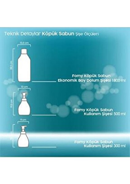 Antibakteriyel Köpük Sabun 500 ml El, Yüz ve Vücut İçin Dermatolojik Olarak Test Edilmiş
