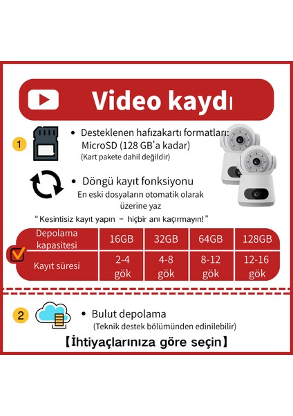 2'li Paket | Akıllı Wifi Güvenlik Kamerası | 1080P Full Hd | 360° Görüş Açısı | Gece Görüşü | Iki Yönlü Ses | Ses ve Işık Alarmı fırsatları