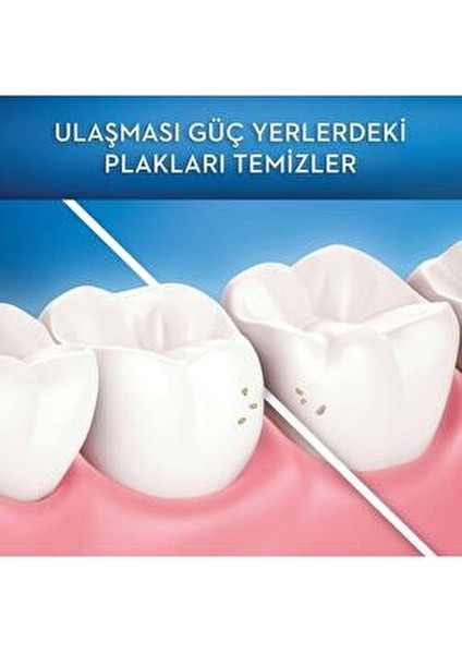Satin Tape Diş Ipi X3 Adet modelleri