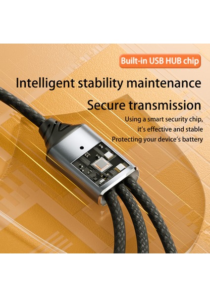 3'lü Type-C Çoklayıcı 25 cm Hızlı Şarj ve 480 Mbps Veri Aktarımı 3cc indirimleri
