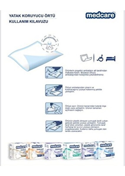 Hasta Alt Bezi Serme, Yatak Koruyucu fiyatları