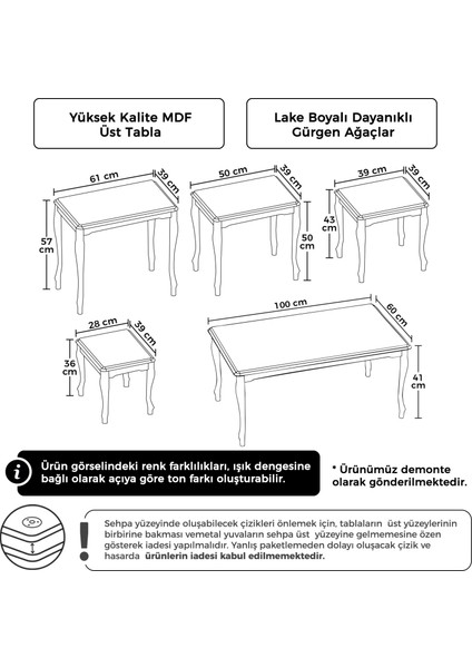 Roma Serisi, 1.sınıf Mdf ve Lake Boya, Avangart 4'lü Zigon Sehpa Takımı ve Orta Sehpa, Krem indirimleri