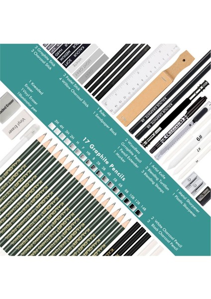 Eskiz Karakalem Çizim Seti 50 Parça, Metal Kutulu (Defter Hediyeli) fırsatları