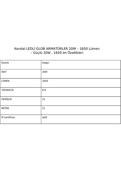 KDL641 Ledli Glob Armatürler 20W – 1650 Lümen fırsatları
