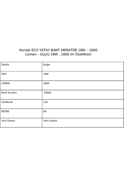 Eco Yatay Bant Armatür 18W – 1600 Lümen – Güçlü 18W fiyatları