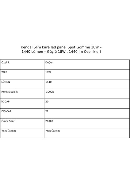 Slim Kare LED Panel Spot Gömme 18W – 1440 Lümen – Güçlü 18W fiyatları