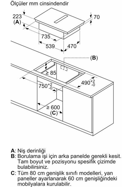 PVS811B16E Ocak Indüksiyon Davlumbaz Entegreli modelleri