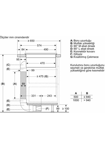 PVS811B16E Ocak Indüksiyon Davlumbaz Entegreli indirimleri
