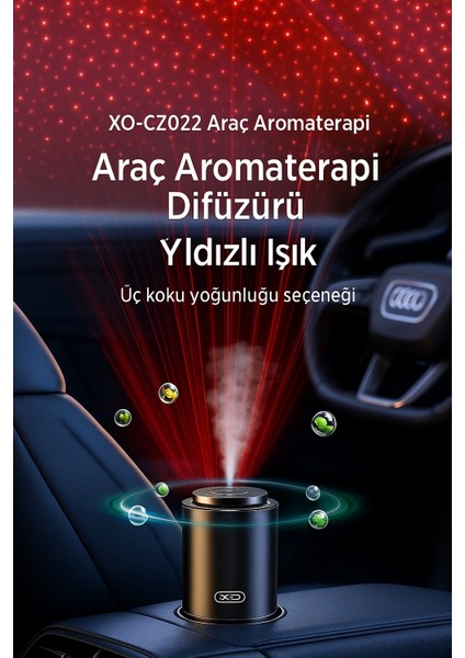 Araç Içi Koku ve Işık Sistemi Yıldızlı Gökyüzü Efekti Şarjlı Araç Parfüm Dağıtıc 50 ml fiyatları