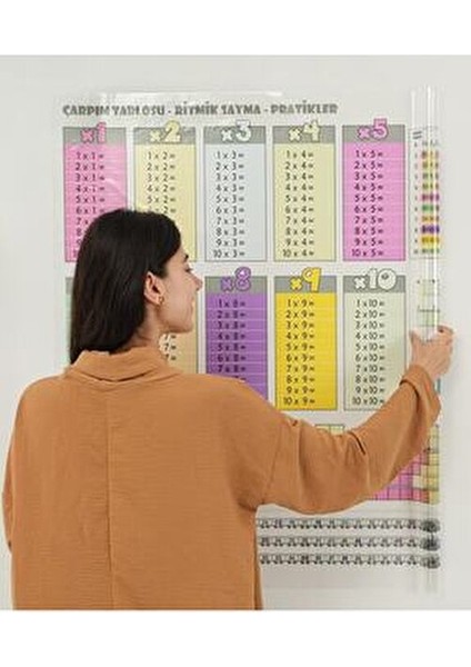 Renkli Çarpım Tablosu 70X70CM Kalem Hediyeli Statik Akıllı Kağıt Tahta fiyatları