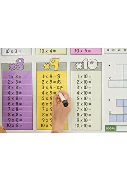 Renkli Çarpım Tablosu 70X70CM Kalem Hediyeli Statik Akıllı Kağıt Tahta indirimleri
