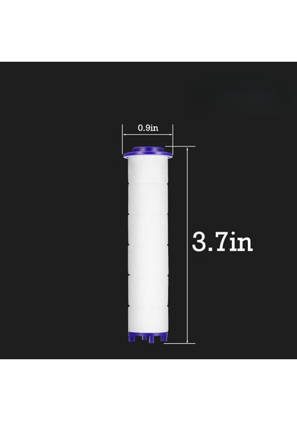 Duş Başlığı Filtresi 3’lü Paket – Klor, Kireç ve Pas Önleyici, Su Arıtıcı, Cilt ve Saç Dostu, Evrensel Uyumlu Yedek Kartuş Seti fırsatları