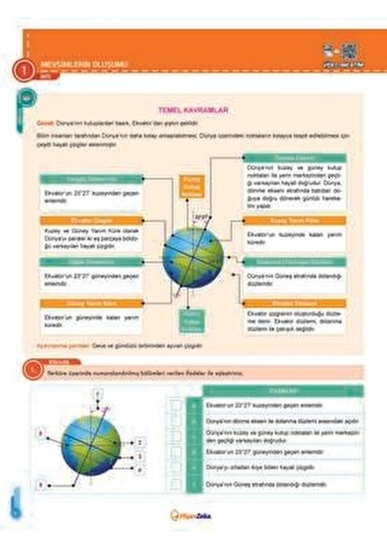 Yayınları 2025 8. Sınıf Hiper Fen Bilimleri Konu Anlatımlı & Etkinlikli Soru Bankası / 9786256935334