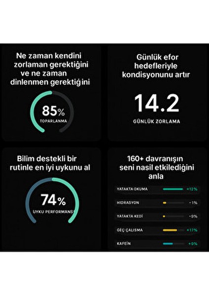 Whoop Peak 5.0 Sağlık ve Fitness Takip Cihazı, 12 Ay Üyelikli, Kalp Atışı, Uyku, Stres Takibi indirimleri