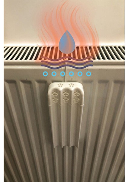 2 Adet Kalorifer Suluk Petek Üstü Suluğu Ortam Oda Nemlendirici Hava Nemlendiricisi