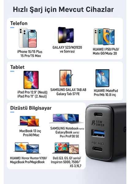 65W Pd Hızlı Şarj Adaptörü Usb-C 60W + Usb-A 5W 4K 60Hz Ekran Yansıtma Destekli modelleri