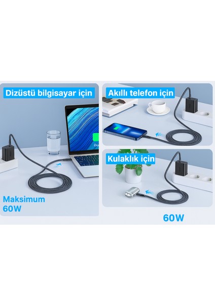 65W Pd Hızlı Şarj Adaptörü Usb-C 60W + Usb-A 5W 4K 60Hz Ekran Yansıtma Destekli fırsatları
