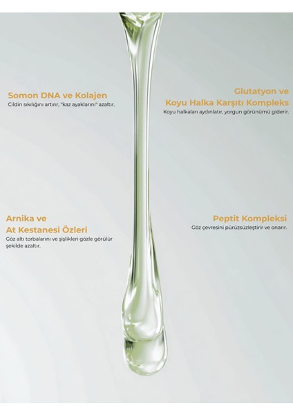 Yaşlanma Karşıtı Göz Serumu | 30ml | Peptit & Somon DNA | Koyu Halka, Torbalanma ve Kırışıklık Karşıtı fırsatları