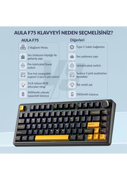 F75 Mekanik Rgb Tkl Reaper Switch Kablosuz Makrolu Hot Swap Klavye Siyah modelleri