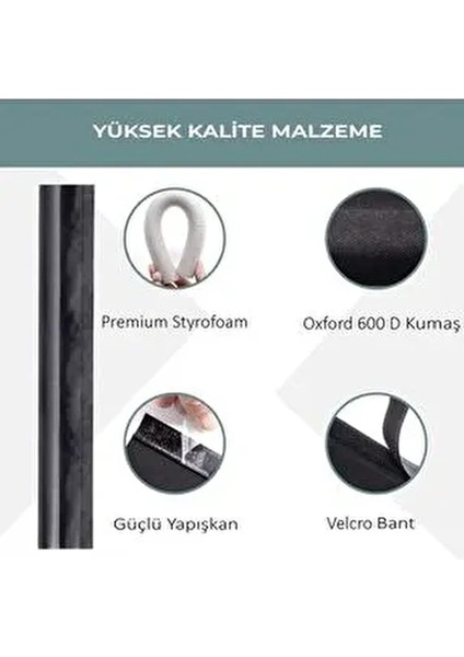 Kapı Altı Rüzgar Önleyici Isı Yalıtım Süngeri Eşik Altlığı Stoper Rüzgarlık Toz Soğuk Sünger Çelik modelleri