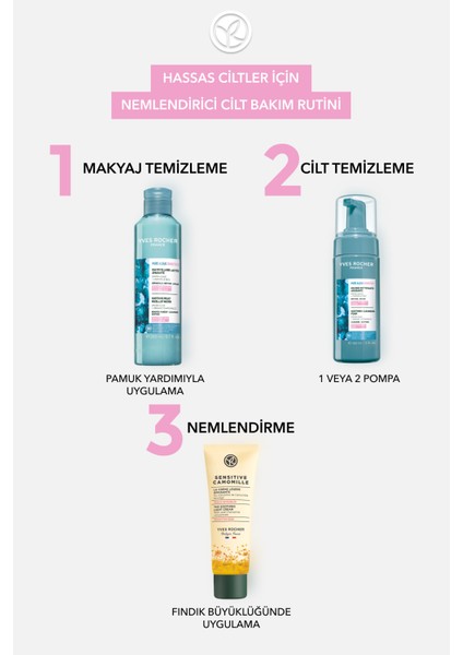 Yüz&makyaj Temizleme Micellar Sütü-Hassas Dahil Tüm Cilt-Pure Algue Sensitive Botanik Kompleks 200ML