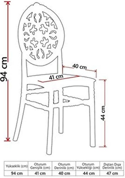 Venüs Beyaz Sandalye 6 Adet Polyester Oturum Yüzeyi ile Şık ve Kullanışlı modelleri