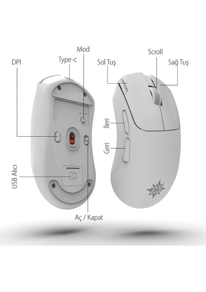 IMG-329MX Oyuncu Mouse 12000 Dpı | Rgb, Laser Sensör, 6d Tuş, Kablosuz Kablolu, Type-C Şarj