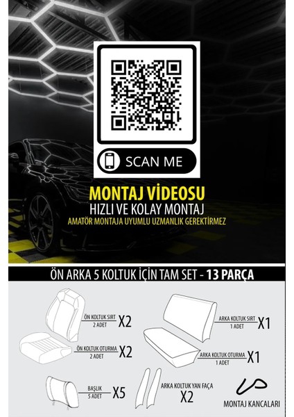 Renault Duster I (Facelift 2013) 1.5 Dci (85 Hp) 2015 Uyumlu Deri Serisi Siyah Oto Kılıfı Tam Set