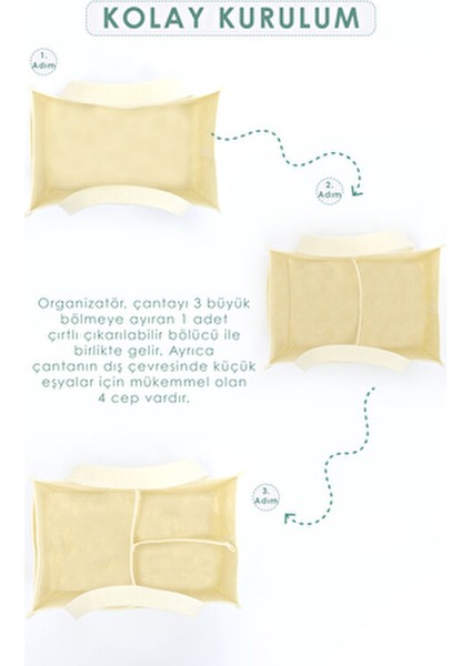 Keçe Anne Bebek Bakım Çantası, Yenidoğan Alt Açma Değiştirme Organizer, Taşınabilir Düzenleyici, Bej indirimleri