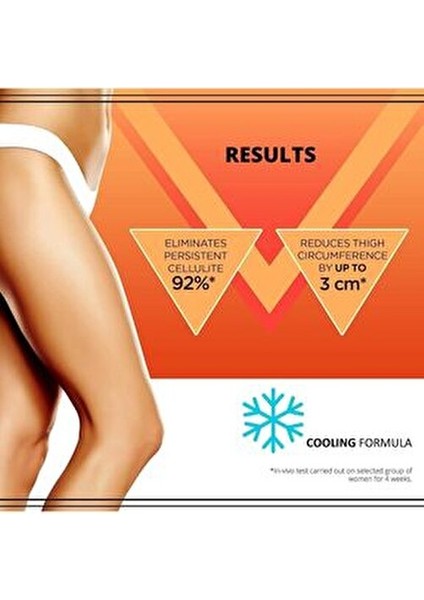 Eveline Slim Extreme 4d Yoğun + Yeniden Şekillendirici Serum 250 ml indirimleri
