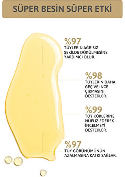 Karınca Yumurtası Bakım Yağı 20 ml Vegan Formic Asit Aloe Vera Kuru ve Hassas Ciltler modelleri