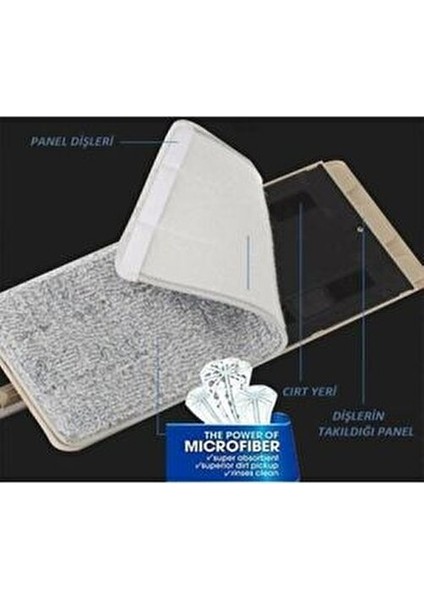Gri Zambak Tablet Mop Yedek Bezi, 4'lü Set, Temizlik Kolaylığı Sağlar. fiyatları
