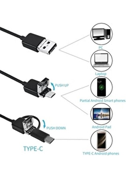 Endescope Yılan Kamera 3 In 1 USB , Micro USB ,type-C Uyumlu 5m (Sert Kablo) modelleri