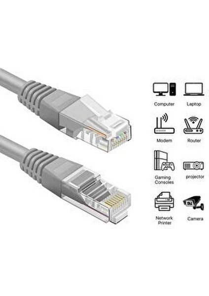 Cat6 Kalın Bakır Internet Kablo 10 Metre Yüksek Hızda Veri Transferi İçin fiyatları