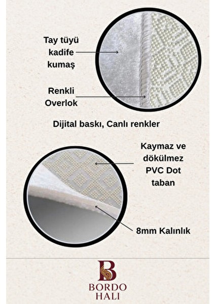 Su Emici Yumuşak Kaymaz Taban Sünger Dolgulu Pamuksu Doku Yıkanabilir Dekoratif Banyo Paspası indirimleri