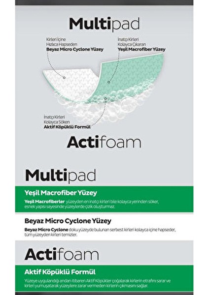 Easy Clean Kireç Sökücü ve Yağ Çözücü Havlu 30'lu 2 Paket fiyatları