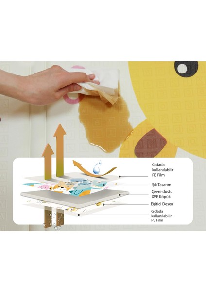 Infant Hobby Happy Dream Premium Katlanabilir Oyun Matı Oyun Halısı 160X180X1 cm fırsatları