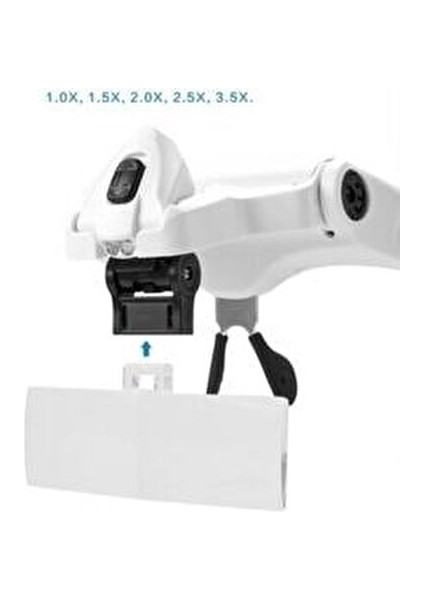 Kitap Okuma ve Kalıcı Makyaj Gözlüğü Ledli Büyüteç Gözlük Loop