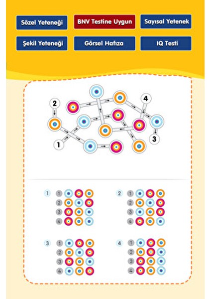 Çek Kopar Bilsem Sınavı Hazırlık Zeka Açan Sorular 2'li Setle Bilişsel Beceri Gelişimi modelleri