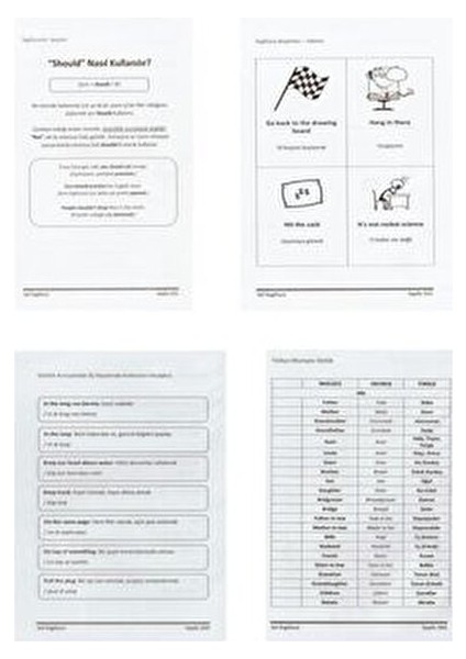 Hafıza Teknikleri ile Ingilizce Kelimeler ve Jet Ingilizce Ebat: 14X20CM) indirimleri