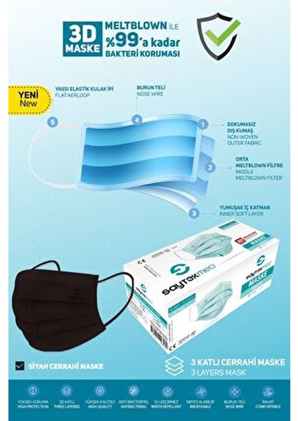 Meltblown Filtreli, 3 Katlı Yassı Ipli Siyah Maske (1 Kutu/50 Adet) fırsatları