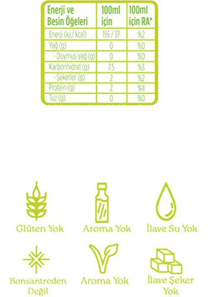 Organik Smoothie Well Greens 4'lü Paket 4 x 414ML fiyatları