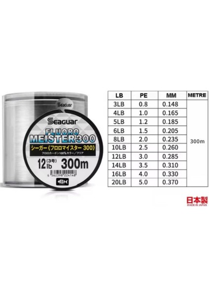 Fluoro Meister %100 Fluoro Carbon Misina 300MT modelleri