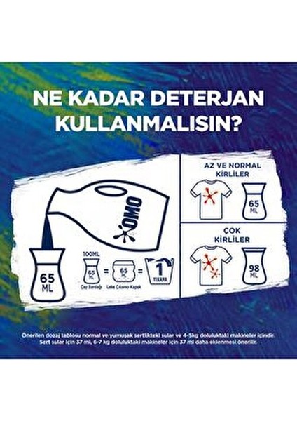 Evde Temizlik Paketi Krem AMONYAK750 Ml+Domestos 750ML+D2+ Jel 750 Ml+Omo Sıvı Active 1690ML