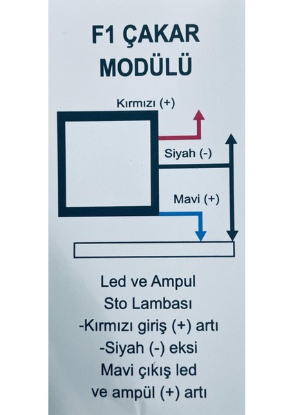 F1 Fren Çakar Modülü LED ve Halojen Ampul Uyumlu 3. Stop Yanıp Sönme Modülü fiyatları