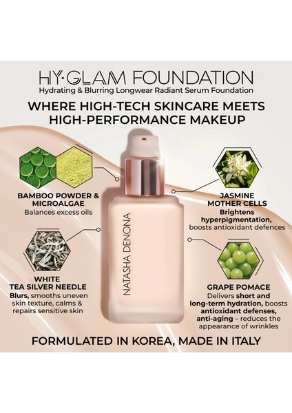 Hy-Glam Foundation - Fondöten R4 (30 Ml)